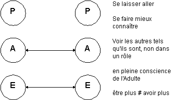 intim.gif (3135 octets)