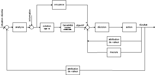 method01.gif (4388 octets)