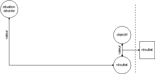 method05.gif (2880 octets)