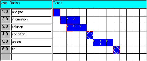 pert05.gif (6615 octets)
