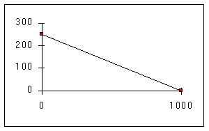 stock1a.gif (2169 octets)