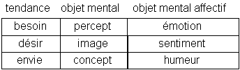 change1a.gif (2582 octets)
