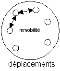 change20.gif (1809 octets)