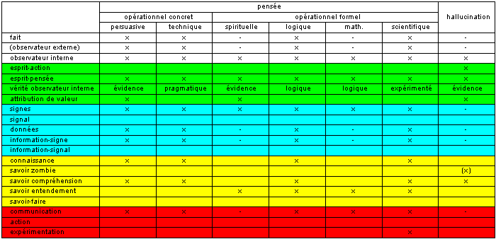 info03.gif (8253 octets)
