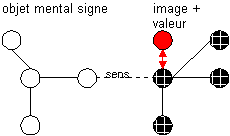 info11f.gif (1296 octets)