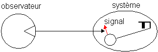 info13b.gif (2096 octets)