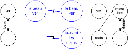 info14c.gif (3055 octets)