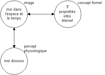 info15.gif (2223 octets)