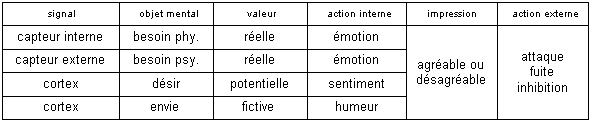 info18b.gif (2919 octets)