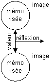 info19f.gif (986 octets)