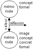 info19i.gif (1180 octets)