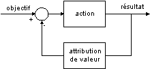 savoir-faire 01.gif (818 octets)