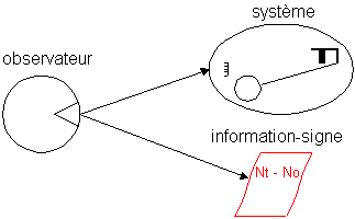 info13d.gif (2801 octets)