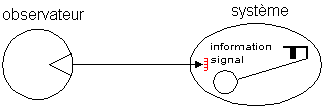 info13e.gif (2096 octets)